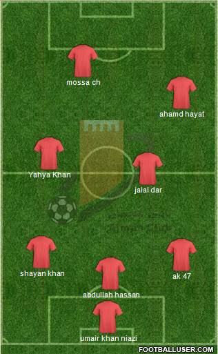 Ajman 3-5-2 football formation