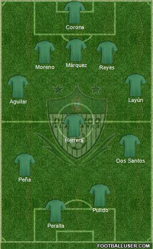 Club Alacranes de Durango 5-3-2 football formation
