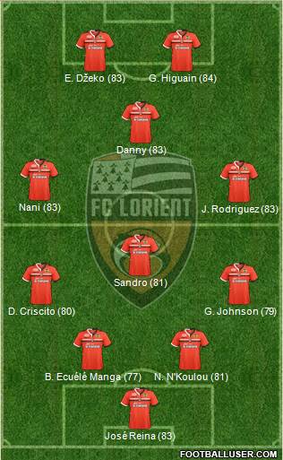 http://www.footballuser.com/formations/2014/01/922093_FC_Lorient_Bretagne_Sud.jpg