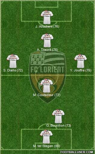 http://www.footballuser.com/formations/2014/01/922096_FC_Lorient_Bretagne_Sud.jpg