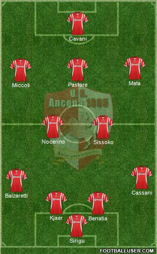 Ancona 4-2-3-1 football formation