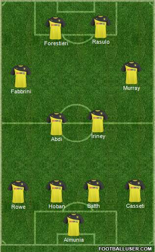 Watford 4-2-4 football formation