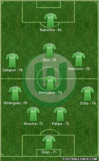 http://www.footballuser.com/formations/2014/01/923245_VfL_Wolfsburg.jpg