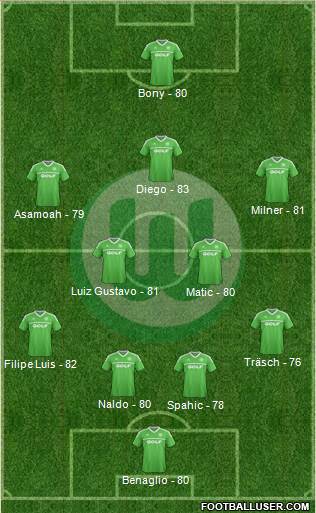 http://www.footballuser.com/formations/2014/01/923250_VfL_Wolfsburg.jpg