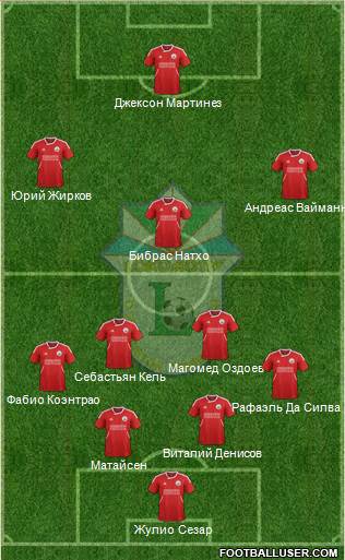 Lokomotiv Toshkent 4-2-1-3 football formation