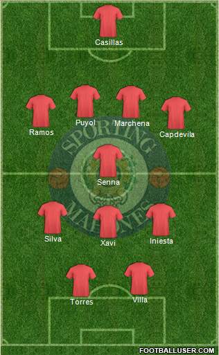 Sporting Mahonés football formation