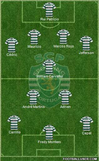 Sporting Clube de Portugal - SAD 3-5-1-1 football formation