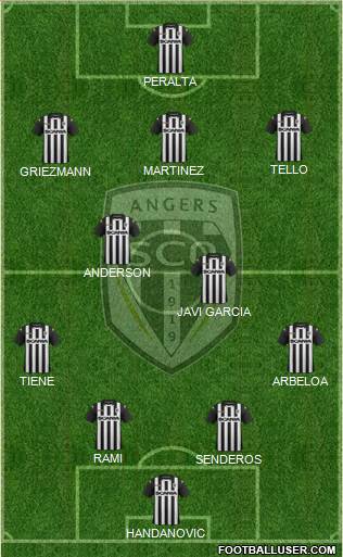 Angers SCO 4-1-3-2 football formation