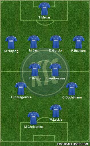 Karlsruher SC 4-4-2 football formation