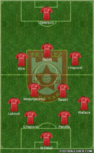 FK Velez Mostar 4-2-3-1 football formation