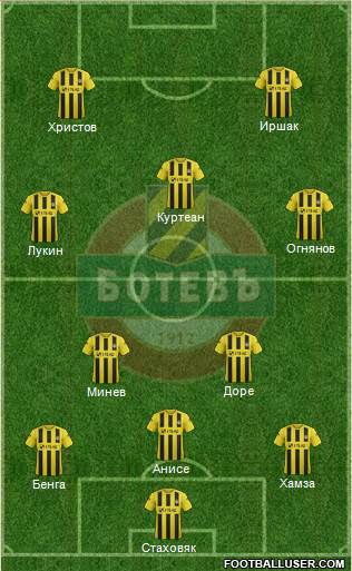 Botev (Plovdiv) 3-5-1-1 football formation