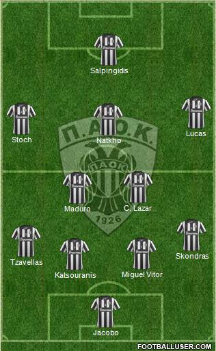 AS PAOK Salonika 4-1-2-3 football formation