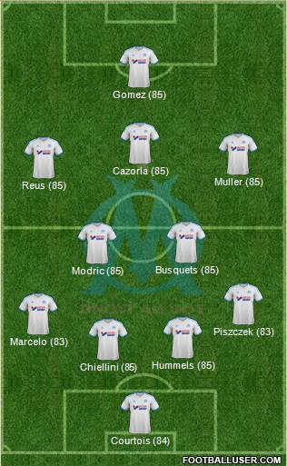 http://www.footballuser.com/formations/2014/02/925147_Olympique_de_Marseille.jpg