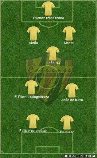 All Catuense FC (Brazil) Football Formations