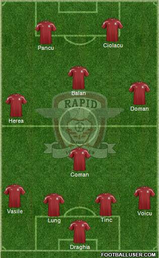 AFC Rapid Bucharest 4-4-2 football formation