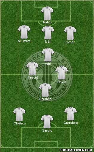 Torpedo Moscow football formation