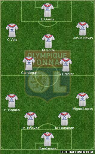 http://www.footballuser.com/formations/2014/02/925779_Olympique_Lyonnais.jpg