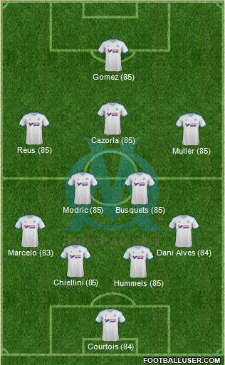 http://www.footballuser.com/formations/2014/02/925833_Olympique_de_Marseille.jpg
