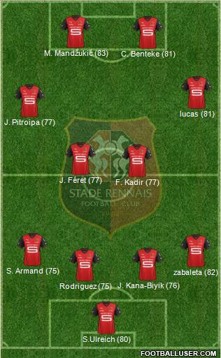 http://www.footballuser.com/formations/2014/02/926376_Stade_Rennais_Football_Club.jpg