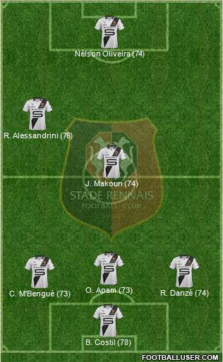 http://www.footballuser.com/formations/2014/02/926386_Stade_Rennais_Football_Club.jpg