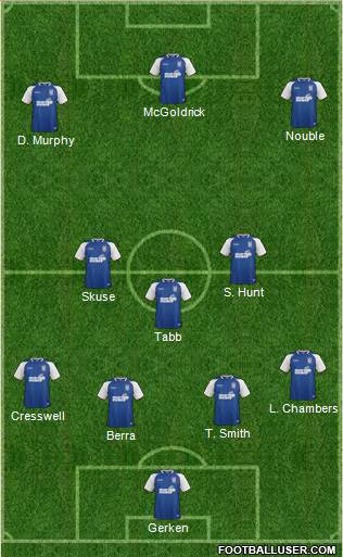 Ipswich Town 4-1-2-3 football formation