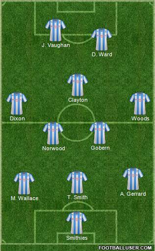 Huddersfield Town football formation