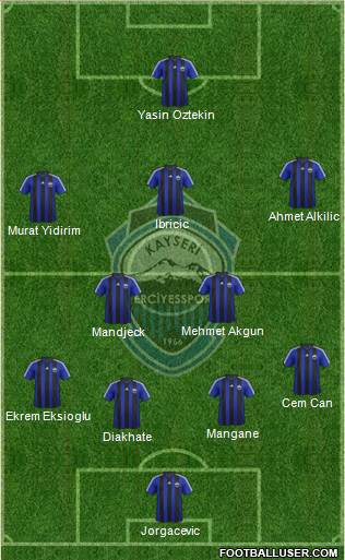 Kayseri Erciyesspor 3-5-1-1 football formation