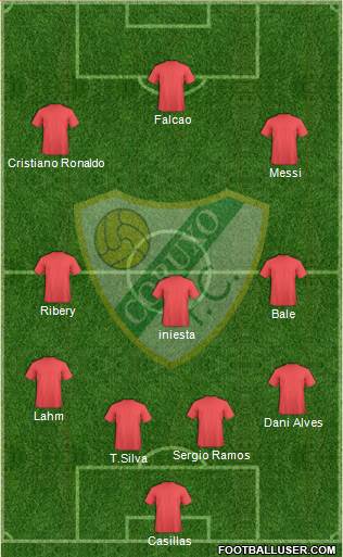 Coruxo F.C. 4-1-2-3 football formation