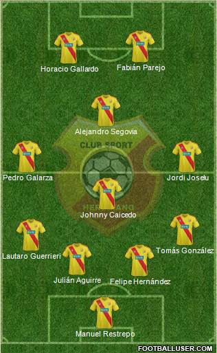 CS Herediano 4-3-1-2 football formation