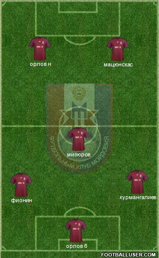 Mordovia Saransk 3-4-2-1 football formation
