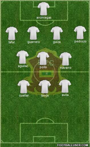 CD Barranquilla FC 4-3-3 football formation