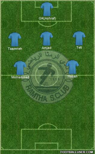 Al-Ramtha 4-2-4 football formation