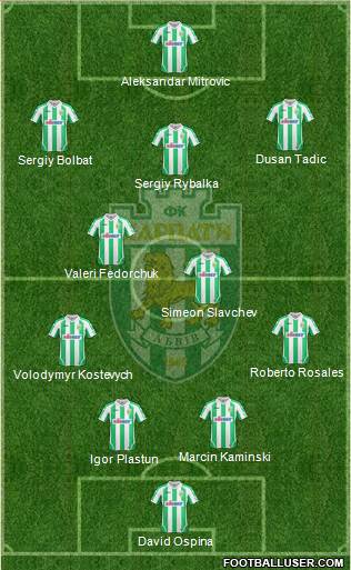Karpaty Lviv 4-5-1 football formation