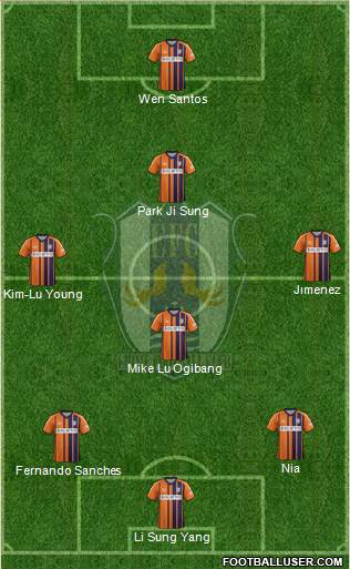Ehime FC football formation