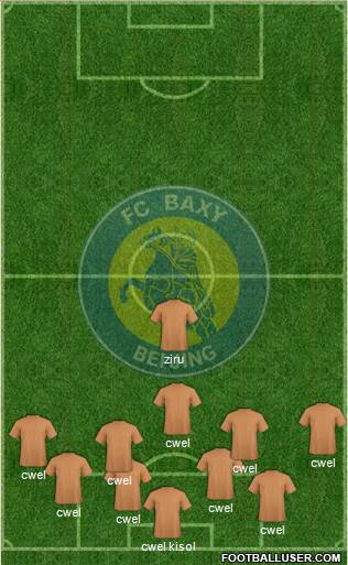 Beijing Baxy 3-4-3 football formation
