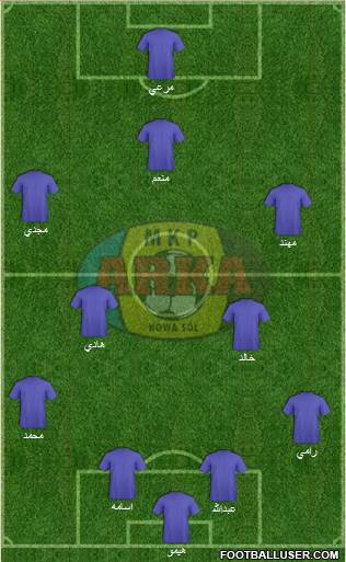 Arka Nowa Sol 4-5-1 football formation