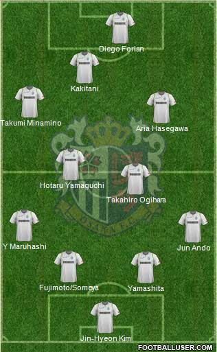 Cerezo Osaka 4-3-3 football formation