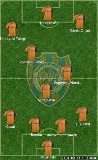Shimizu S-Pulse 4-2-3-1 football formation