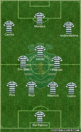 Sporting Clube de Portugal - SAD 4-3-3 football formation