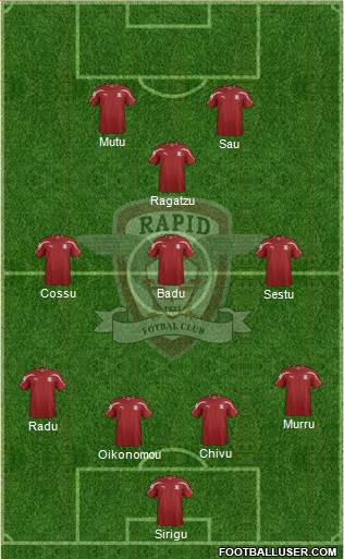 AFC Rapid Bucharest 4-3-1-2 football formation