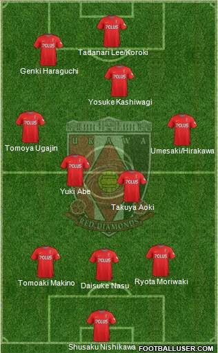 Urawa Red Diamonds 3-4-1-2 football formation