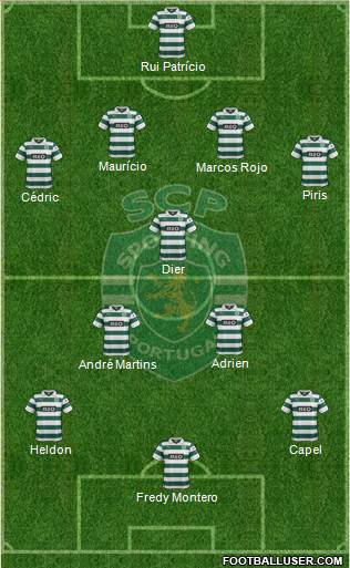 Sporting Clube de Portugal - SAD 4-1-3-2 football formation