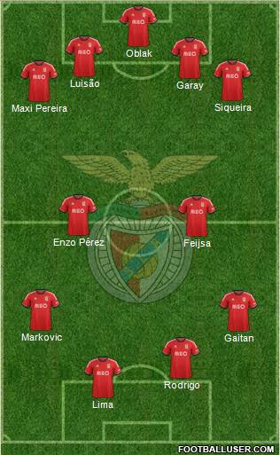 Sport Lisboa e Benfica - SAD 4-4-2 football formation