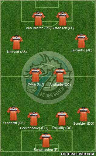 FC Den Bosch 4-2-4 football formation