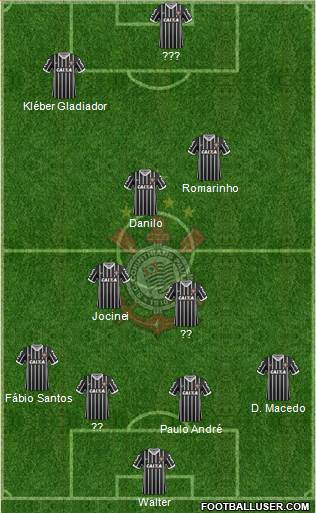 SC Corinthians Paulista 4-2-2-2 football formation