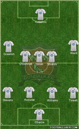 Dundalk F.C. 4-5-1 football formation