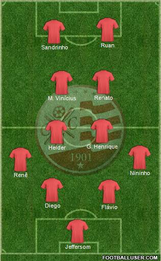 C Náutico Capibaribe 4-4-2 football formation