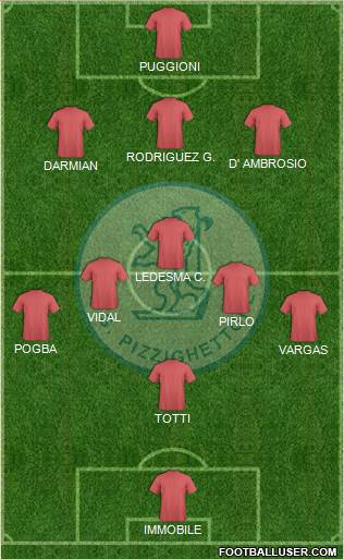 Pizzighettone 3-5-2 football formation