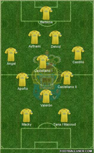 U.D. Las Palmas S.A.D. football formation