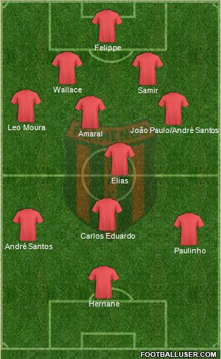 Flamengo EC de Arcoverde 4-2-3-1 football formation